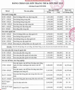 Bảng giá sơn KOVA mới nhất Năm 2019 – Năm 2020 1