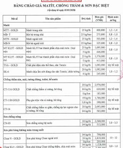 Bảng giá sơn KOVA mới nhất Năm 2019 – Năm 2020 3
