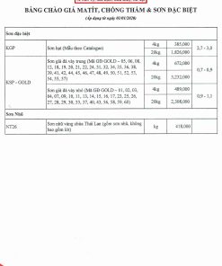Bảng giá sơn KOVA mới nhất Năm 2019 – Năm 2020 4