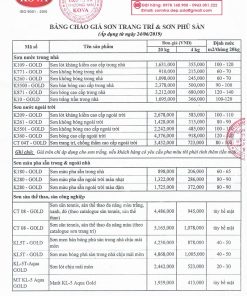 Bảng giá sơn tường Kova trong nhà & ngoài trời mới nhất năm 2019