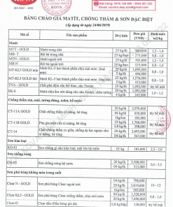 Bảng Giá Bột Bả Kova Mới Nhất Năm 2019 - 2020