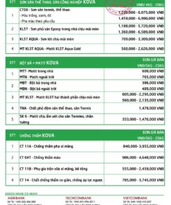 Bảng giá sơn KOVA mới nhất năm 2024 11 Bảng giá sơn KOVA mới nhất năm 2023 - 02