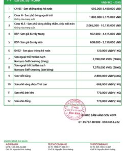 Bảng giá sơn KOVA mới nhất năm 2024 12 Bảng giá sơn KOVA mới nhất năm 2023 - 03