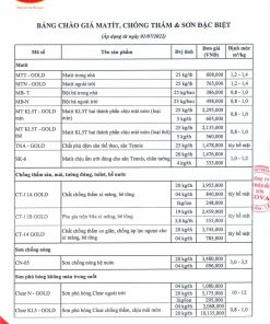 Bảng giá sơn KOVA mới nhất T7 năm 2022 4/5