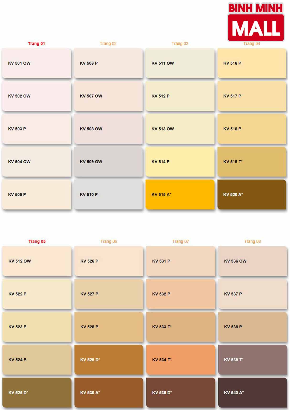 Bảng màu sơn Kova là công cụ hữu ích để lựa chọn cho ngôi nhà của bạn. Hãy khám phá bảng giá và bảng màu sơn Kova của chúng tôi để chọn màu sơn phù hợp với nhu cầu của bạn.